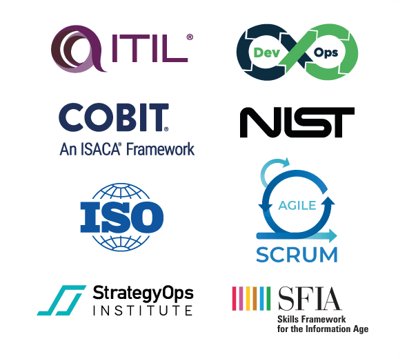 Global Lynx Ecosystem of Workforce Development Global Lynx Ecosystem of Workforce Development